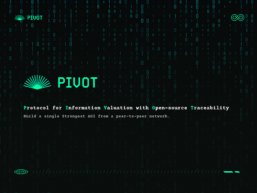 PIVOT AI大模型性能评价系统 PPT设计