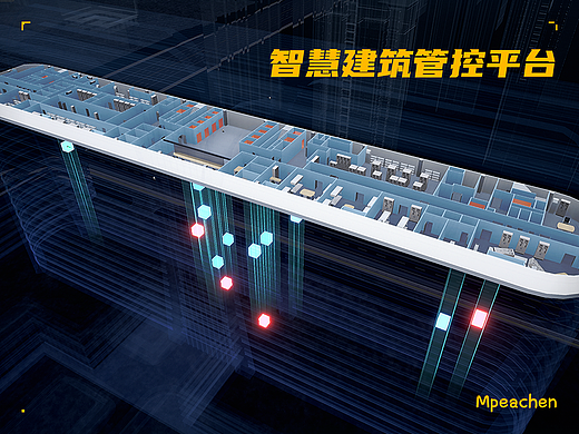 UE4/可视化操作平台