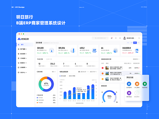 明日旅行商家管理系统设计