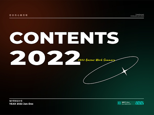 2022亚马逊详情总结