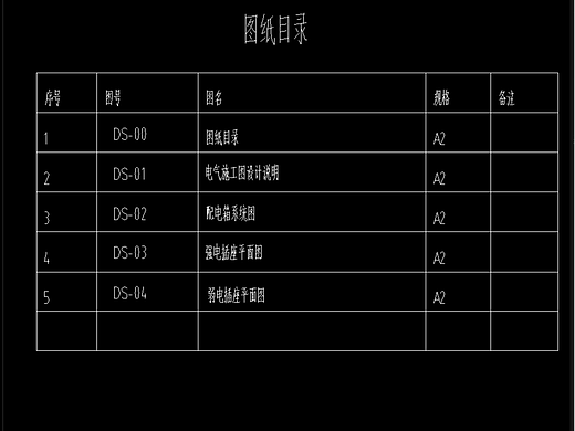 CAD施工图 | 顺德酒楼水电图纸