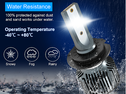 车灯（个人主页-ZNjE5MzEzNDQ=） - 其他 - 站酷设计师归去来辞二号原创素材 - 站酷ZCOOL