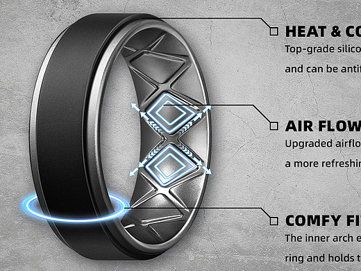 亚马逊硅胶戒附图高级A+详情 C4D 人体建模 OC渲染