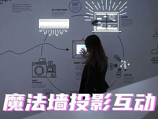 霍格沃兹魔法墙互动投影展厅设计创意动画墙多媒体互动