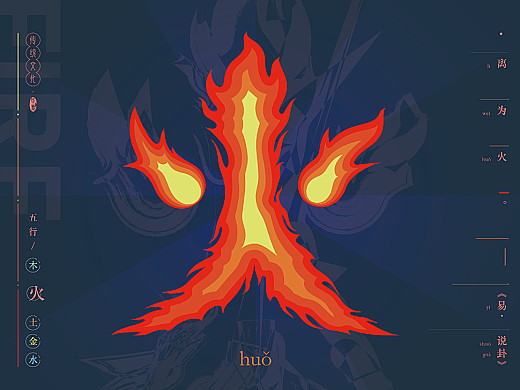 五行篇之一“火”