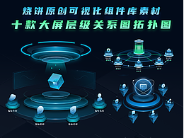 智慧社区