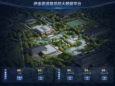 大数据页面