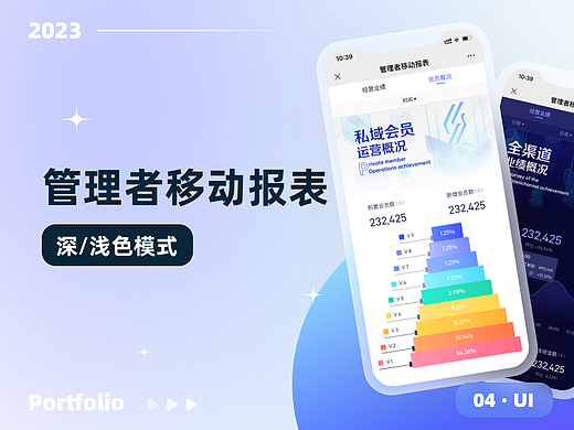 管理者移动报表