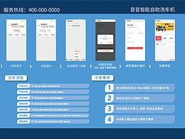 共享自助洗车机品牌设计——线下物料/网页设计