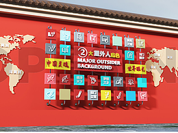 展厅＆展馆