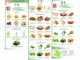 绿食谱大小基数231009