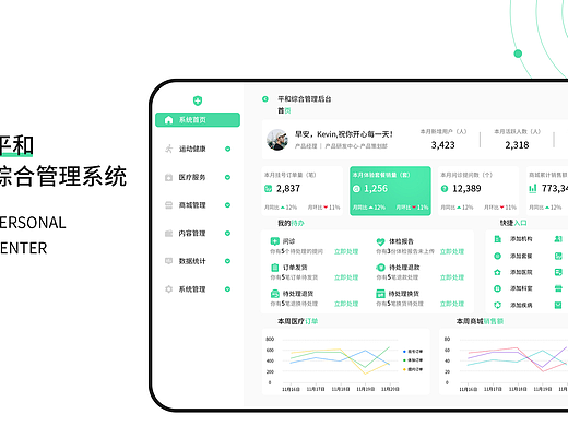 平和综合管理系统-后台管理
