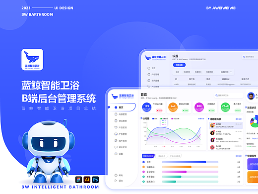 蓝鲸智能卫浴后台管理系统