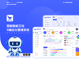 UI