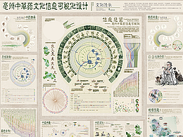 优秀信息可视化设计收集