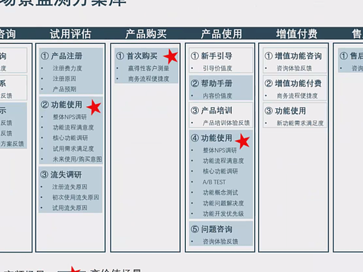 大年-包装设计