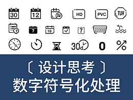 版式