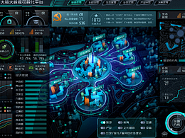 乡村振兴可视化大数据