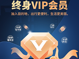 公司各个身份级别权益海报
