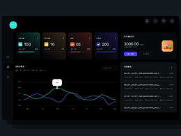 RenderCool视觉优化