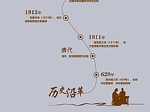 展馆地面logo灯投影