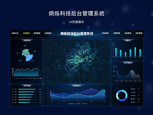 炳烁科技后台系统