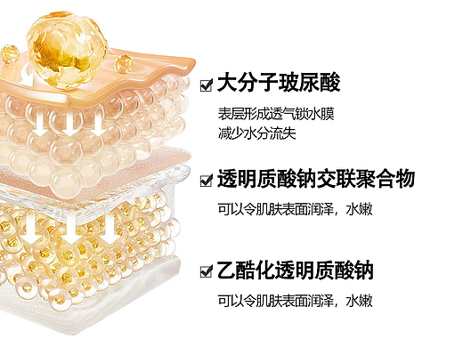 三维设计——舒润清爽补水喷雾详情页
