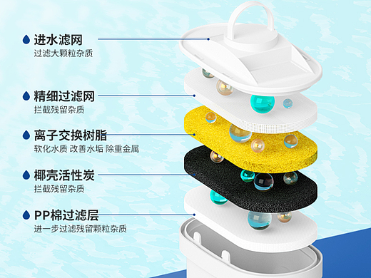 ewee-净水壶（方）