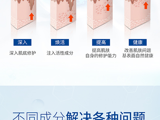 医美详情页