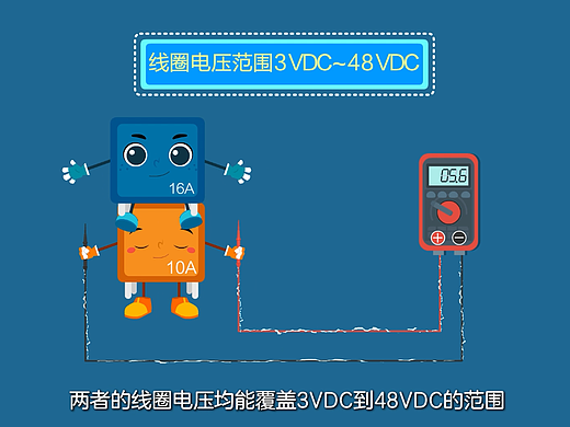 二维产品动画解说