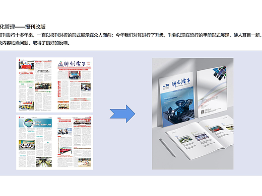 企业刊物视觉升级