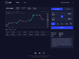 海外区块链响应式网站