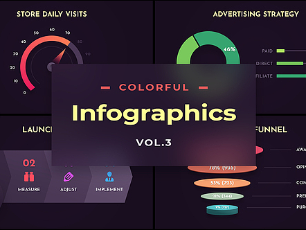 AE模板 | 精美动画场景设计动态多彩信息图表展示