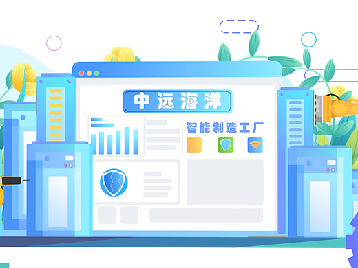 中远海洋-企业工业流程化介绍~