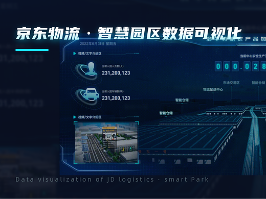 京东物流·智慧园区可视化