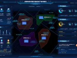 系统界面
