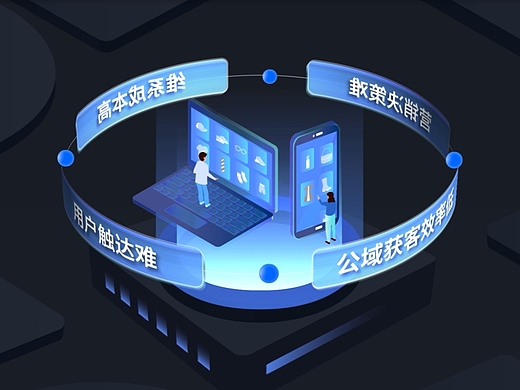 【MG动画】壹元文化X圈量SCRM 全渠道私域智能运营平台