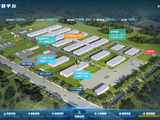 2022可视化大屏设计