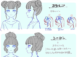 人体参考
