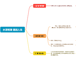 概念设计