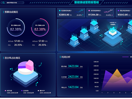 可视化数据看板（个人主页-ZNjQ0OTQzNDQ=） - 其他UI - 站酷设计师黎小白原创素材 - 站酷ZCOOL