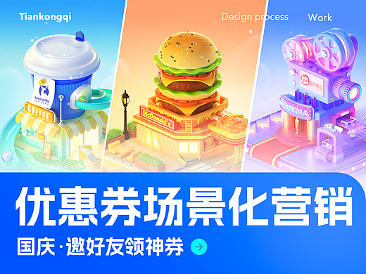 优惠券场景化营销