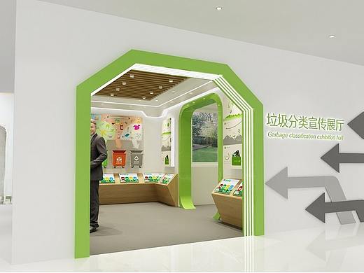 互动多媒体展项如何帮助垃圾分类展厅实现更好的环保宣传效果？