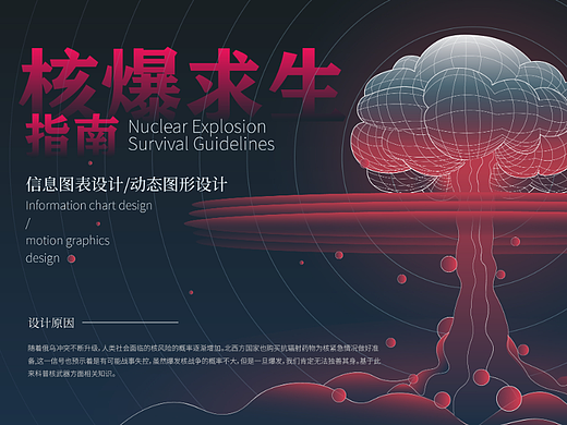 《核爆逃生指南》信息图表设计