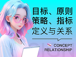 理论 版式基础
