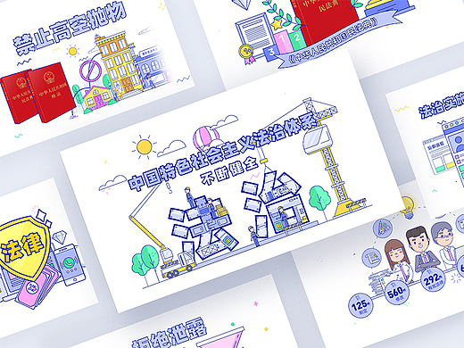 法治中国建设之《民法典》