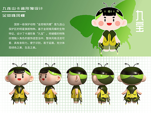 九连山自然保护区IP形象设计——金斑喙凤蝶“九宝”
