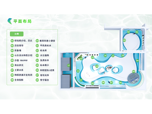 山东省淡水渔业标本馆-飞机稿