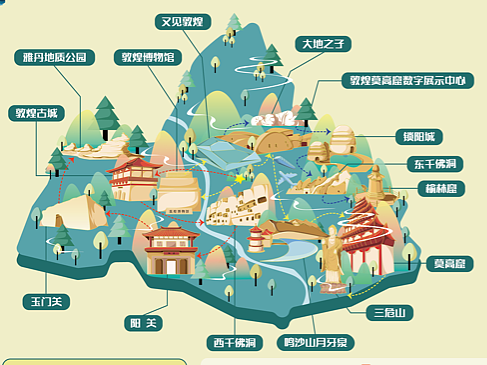 敦煌旅游指南-动态话信息图表设计