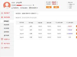 【PC頁面】后臺